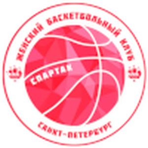 https://img.ymnation.com/img/basketball/team/734992b6c4bf93930dd312dbf3681fde.png